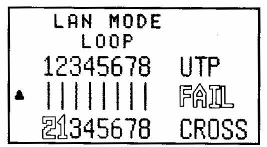 If one (or more) pairs are open circuit, the word FAIL is displayed along with the identity of the open pair(s) (in this case, wires 1 & 2) in blinking text.