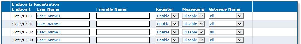 5 Registering Endpoints to All Gateways (p. 5) Registering Endpoints to All Gateways 1) 2) 3) 4) 5) Go to SIP > Registrations. For each endpoint requiring authentication, repeat steps 2 and 3.