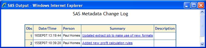 This is an example metadata report that shows a chronological list of metadata changes (via change control commit).