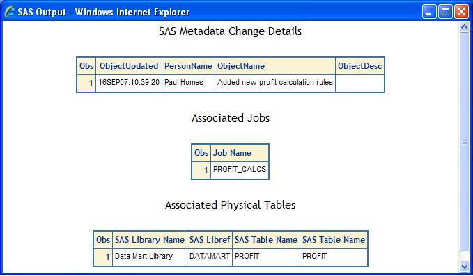 This report can be used to identify changes and associated objects for partial promotion between repositories.