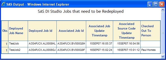 The job metadata has a newer timestamp that the associated deployed source code.