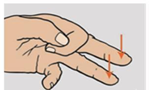 Use the middle or ring finger.