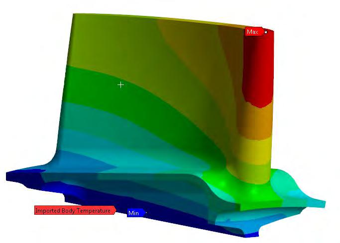 External Data Mapping: Motivation Exchange files are frequently encountered to transfer quantities from one simulation to
