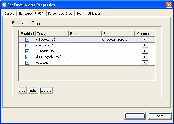 4. In the Trigger tab, selectt the triggers that will cause Email Alerts to send an email. Triggers are the scripts/programs that perform various types of error checking.