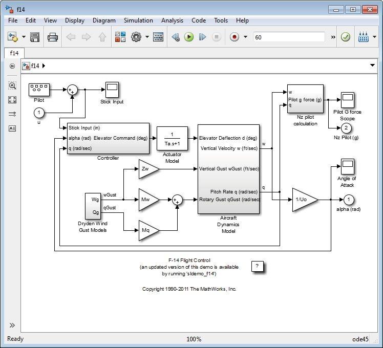 Requirements To use Model Discretizer, you must have a Control System Toolbox license, Version 5.2 or later.