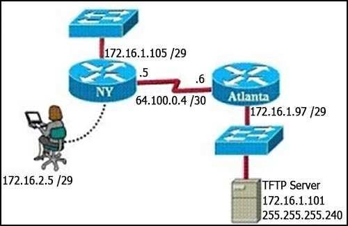 A TFTP server has recently been instated in the Atlanta office. The network administrator is located in the NY office and has made a console connection to the NY router.