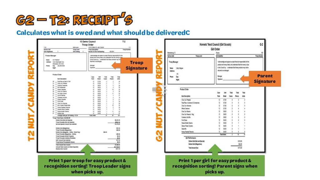These reports can both be used as a receipt when handing out or picking up items!