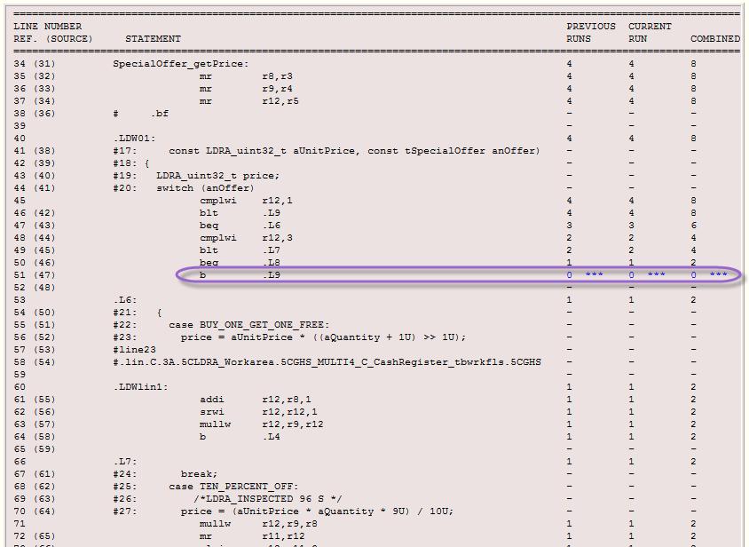 Assembler Code Coverage There is