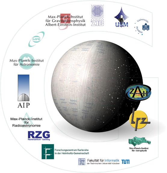 The AstroGrid-D Project German Astronomy Community Grid http://www.gac-grid.