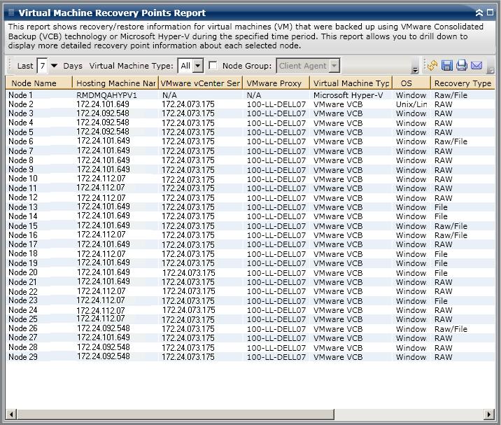 Virtual Machine Recovery Points Report Report View The Virtual Machine Recovery Point Report is displayed in table format listing detailed information for the selected node.