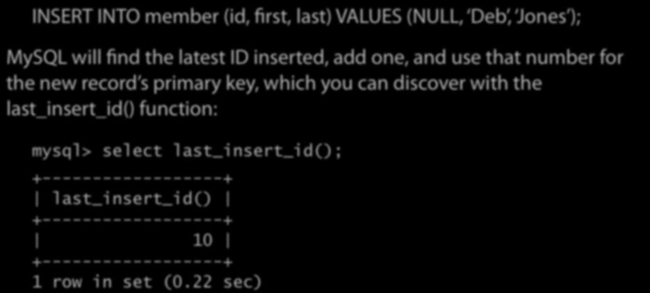 Inserting Primary Keys INSERT INTO member (id, first, last) VALUES (NULL, Deb, Jones ); MySQL will find the latest ID inserted, add one, and use that number for the new record s primary key,