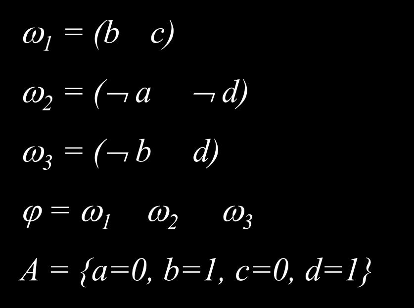 true: clauses 1 = (b c) 2 = ( a d) 3 = ( b d) literals = 1 2 3 A =