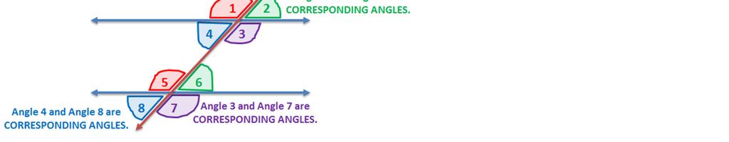 Activity 9-40: Angles in Lines A transversal is a line that intersects two or more other lines to form eight or more angles. 1. Name three pairs of angles above that are supplementary. 2.