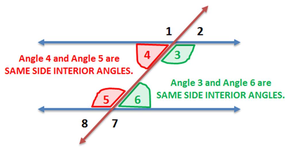 Activity 9-41: Angles in Lines 1 2 3 4 8 7 6 5 1. Name all pairs of vertical angles in the figure. 2. Name all pairs of alternate interior angles in the figure.