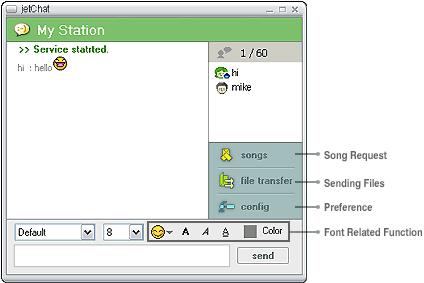 6. jetchat [Figure 6-1 jetchat Main Window] During the broadcast, you can exchange opinions or receive a song request from audience. Figure 6-1 shows the status of jetchat.