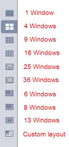 You can click the layout button to select the window display mode. See Figure 3-7.