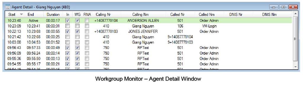 Agent Detail Launch from Agent View Details of all calls in past period