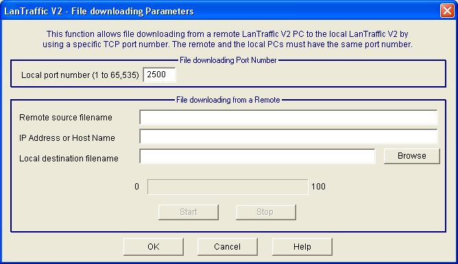 Part 10 Using LanTraffic V2 1 3 4 2 5 File downloading window To process a file transfer, proceed as follows: On the local and remote machines: (1) Configure port number Port number must be the same