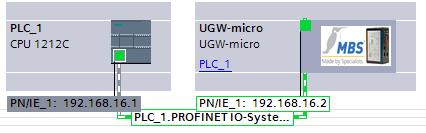 Table 4-7: Device configuration UGW, PLC tag table and watch table in the TIA Portal No. Action Notes 1.