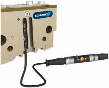 Cable-Based Teaching Tool ST SCHUNK