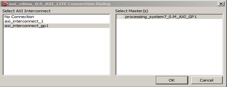 Integrating AXI CDMA with Zynq PS HP Slave Port d. In the Select AXI Interconnect list, click axi_interconnect_gp1. Notice that processing_system7_0.m_axi_gp1 appears in the Select Master(s) list.