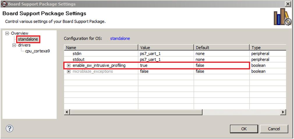 Profiling an Application using SDK 5. Click Finish. The New Project Wizard closes and SDK creates the cdma_app application project and the cdma_app_bsp BSP project under the project explorer.