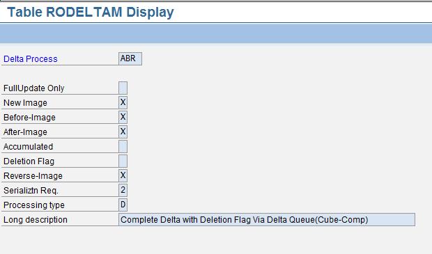 To know more about delta check in table