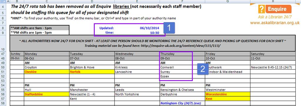 2.3 What to check before starting your shift Look to see who your shift partners are they are the only ones that count. Also, you should check your pc browser settings before each shift. 2.3.1 Checking your shift partners There is a rota detailing all participants and their shift times.