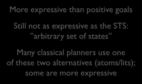 not as expressive as the STS: arbitrary set of states Many classical planners use one