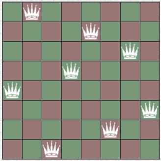 20 of 37 Experimental Design N-Queens problem is a classical combinatorial problem, that have different workloads The problem involves placing N queens on an N x N chessboard such that no queen can