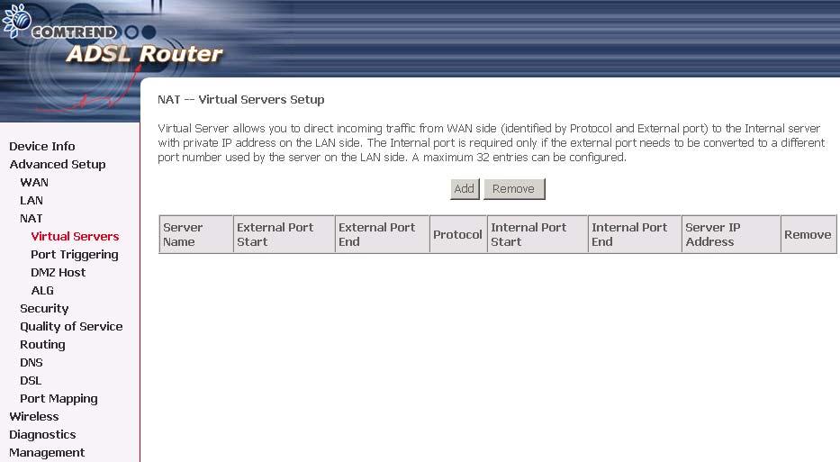 6.3 NAT To display the NAT function, you need to enable the NAT feature in the WAN Setup. 6.3.1 Virtual Servers Virtual Server allows you to direct incoming traffic from WAN side (identified by Protocol and External port) to the Internal server with private IP address on the LAN side.