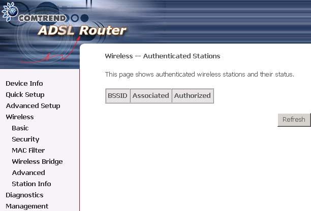 7.1.5 Station Info This page shows authenticated wireless stations and their status.