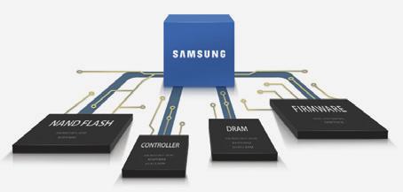And the controller and the firmware work together to accomplish the complex and essential tasks of managing data storage and maintaining the performance and lifespan of the SSD.