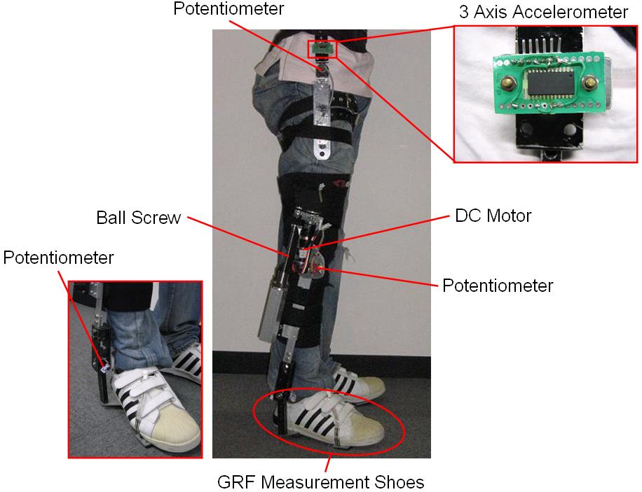 Proceedings of the 17th IEEE International Symposium on Robot and Human Interactive Communication, Technische Universität München, Munich, Germany, August 1-3, Motion Control of Wearable Walking