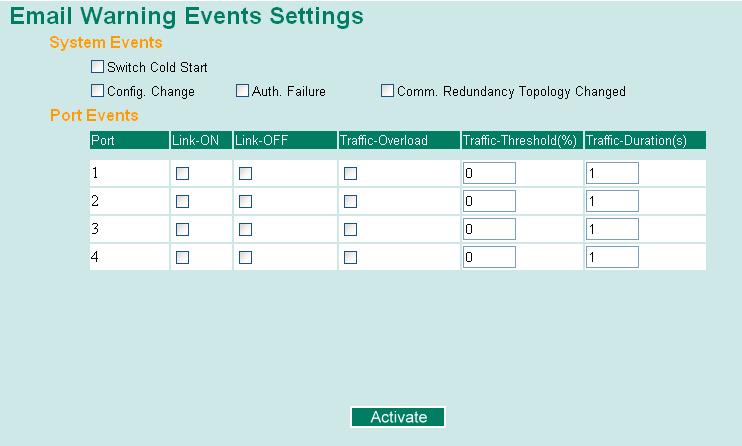 Email Warning Events Settings Event Types Event Types can be divided into two basic groups: System Events and Port Events.