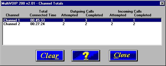 Viewing Channel Totals The Channel Totals dialog box displays Outgoing and Incoming calls with their Attempted and Completed numbers for