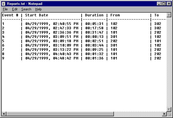 MultiVOIP 200 User Guide Reports A report of the contents of the Log Entries dialog box can be generated using the Windows Notepad accessory and then printed from your local PC.