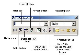 Introducing the Object Browser The Object Browser is the bucket that displays all of the objects in a model.