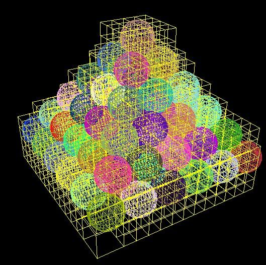 Build quadtree with N particles as external nodes. Store center-of-mass of subtree in each internal node.
