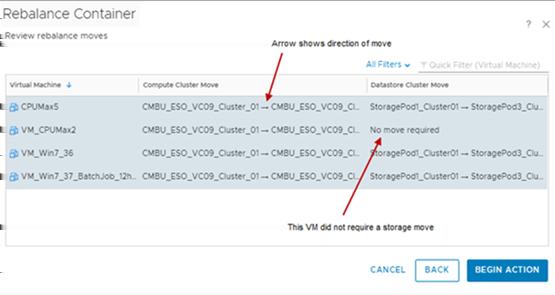 vrealize Operations Manager Configuration Guide 4 Click REBALANCE in the Is Workload Balanced? pane.