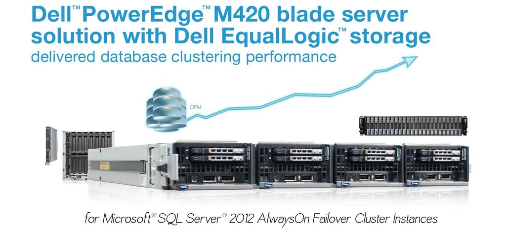 performance or other features. This essentially means you can double your data center s compute capability using your existing Dell blade chassis and network infrastructure.