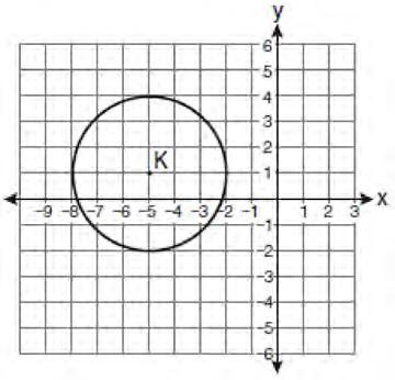 Geometry Regents Exam 0809 21 Which equation represents circle K shown in the graph below? 23 In the diagram of circle O below, chord AB intersects chord CD at E, DE 2x 8, EC 3, AE 4x 3, and EB 4.