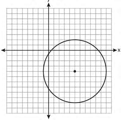 Geometry Regents Exam 0811 32 Write an equation of the circle graphed in the diagram below. 34 Triangle ABC has vertices A(3,3), B(7,9), and C(11,3).