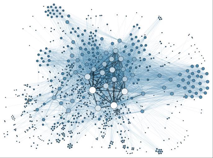 OPEN SOURCE VISUALIZATION TOOLS Gephi & Sci2 Viz types: Dynamic
