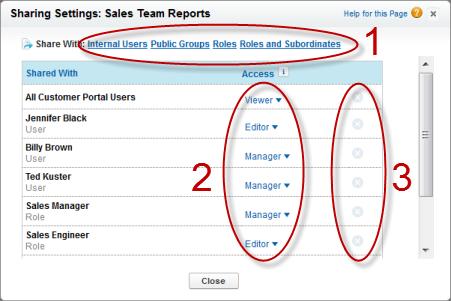 Share a Report or Dashboard Folder in Salesforce Classic Note: To give access to a folder, you must have either Manager access to that folder, the Manage Reports in Public Folders permission (for