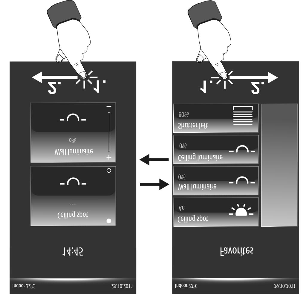 Figure 15: Example of switching over display pages by finger-touch-screen operation (switching over between start screen and favourite screen) Alternatively, it is also possible to navigate through