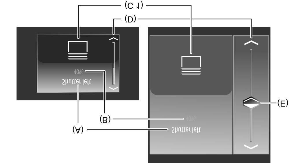 Figure 36: Example of an operating and display element of the channel function "Venetian blind/shutter (position)" and the "Rolling shutter" shading method left: direct operation / right: selection