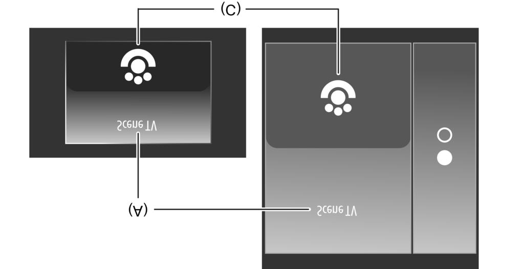 Figure 38: Example of an operating and display element of the channel function "scene extension" left: direct operation / right: selection operation (A) Text name (C) Status icon Status elements The