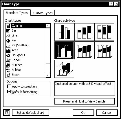 Excel 2002 - Lvl 2 Lesson 8 - Creating and Editing Charts Procedures 1. Select the chart. 2. Click the arrow on the Chart Type button on the Chart toolbar. 3. Select the desired chart type.
