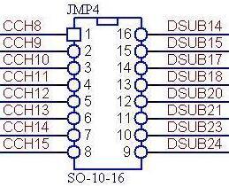 three CA-19-8 jumper networks installed [one per